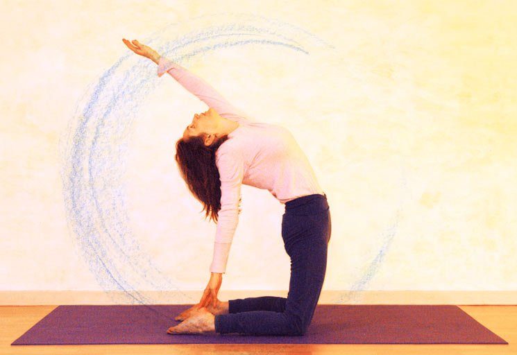 Bild der Dankstelle adhikāra Yogastudio